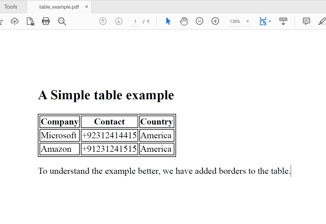 How to Read PDF Table in C#, Figure 8: The PDF file to extract text