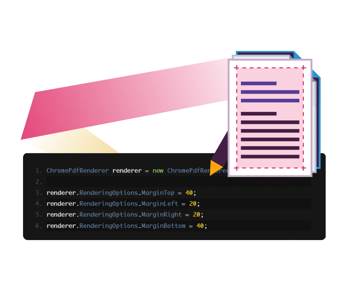 Custom Margin related to Custom Margin