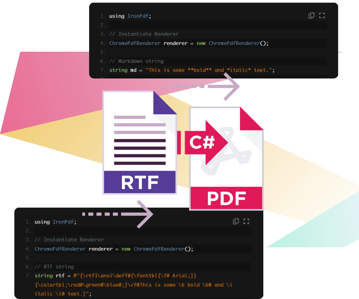 Rtf Md To Pdf related to RTF & MD to PDF