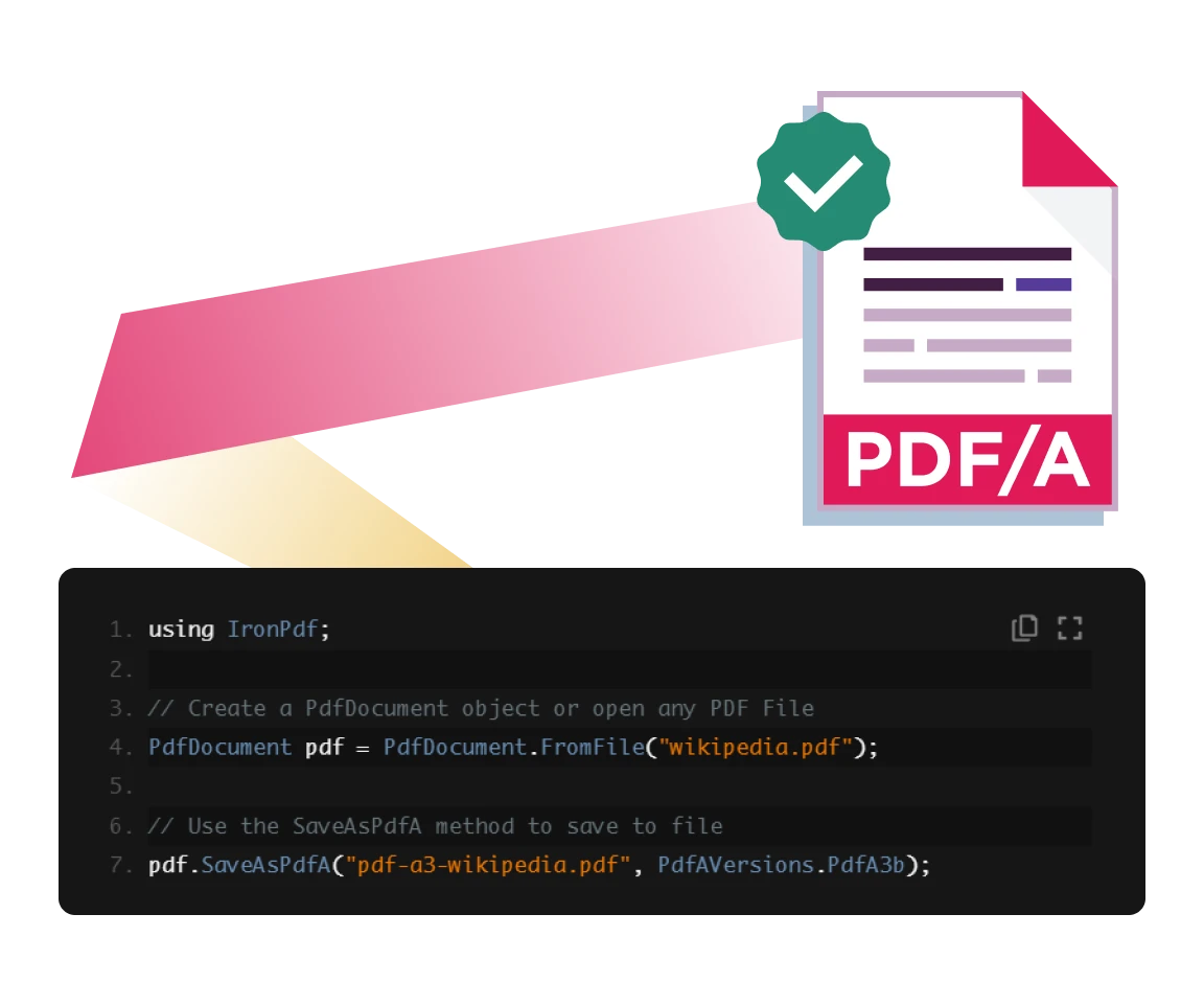 Pdf A related to PDF/A