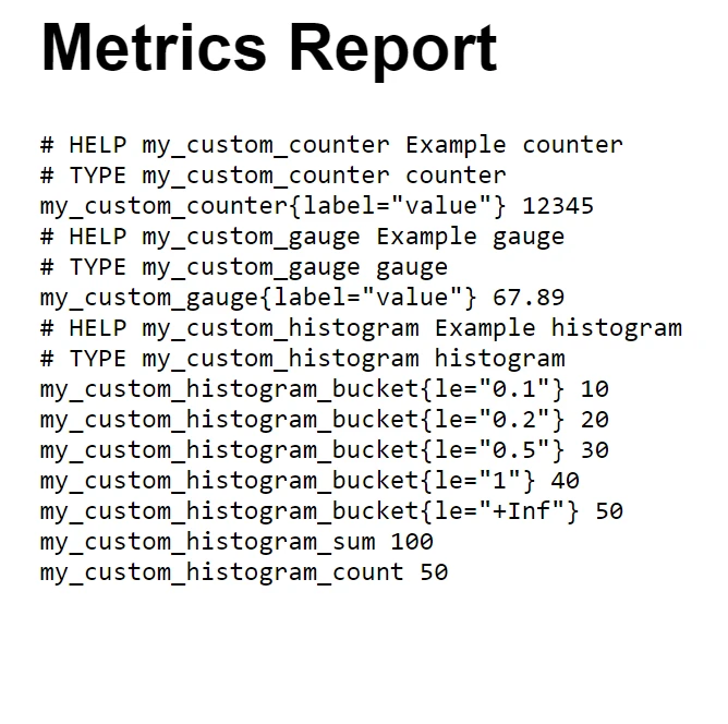 Appmetrics C# (Cómo funciona para desarrolladores): Figura 2 - Informe en PDF