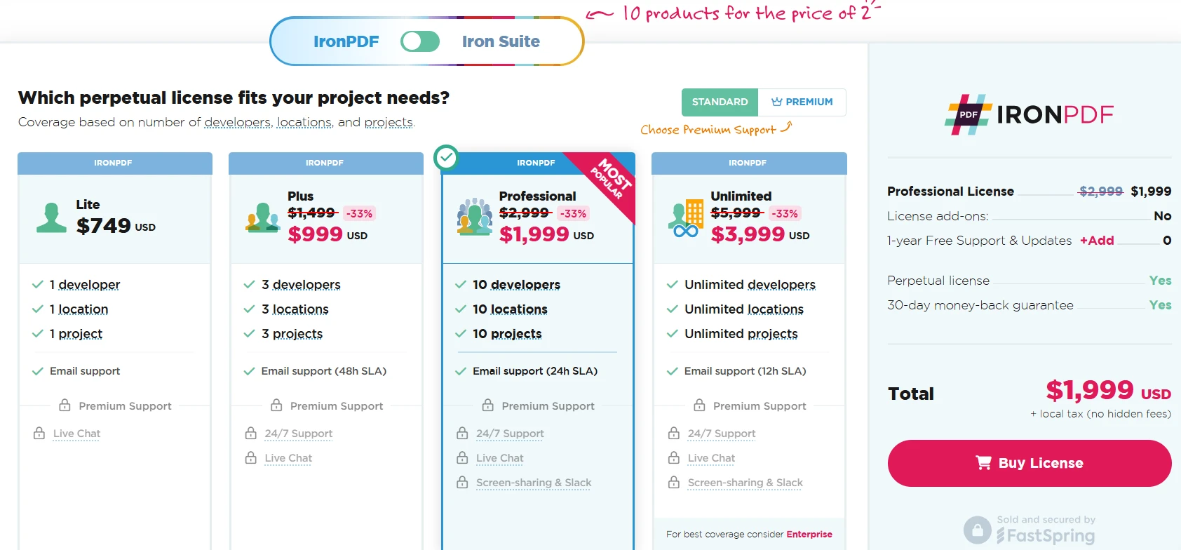 How to Convert HTML to PDF Using Azure and IronPDF: Figure 10 - IronPDF licensing