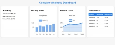AzureとIronPDFを使用してHTMLをPDFに変換する方法