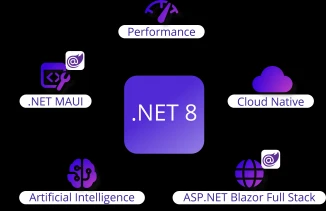 Blazor .NET 8 (Developer Tutorial)