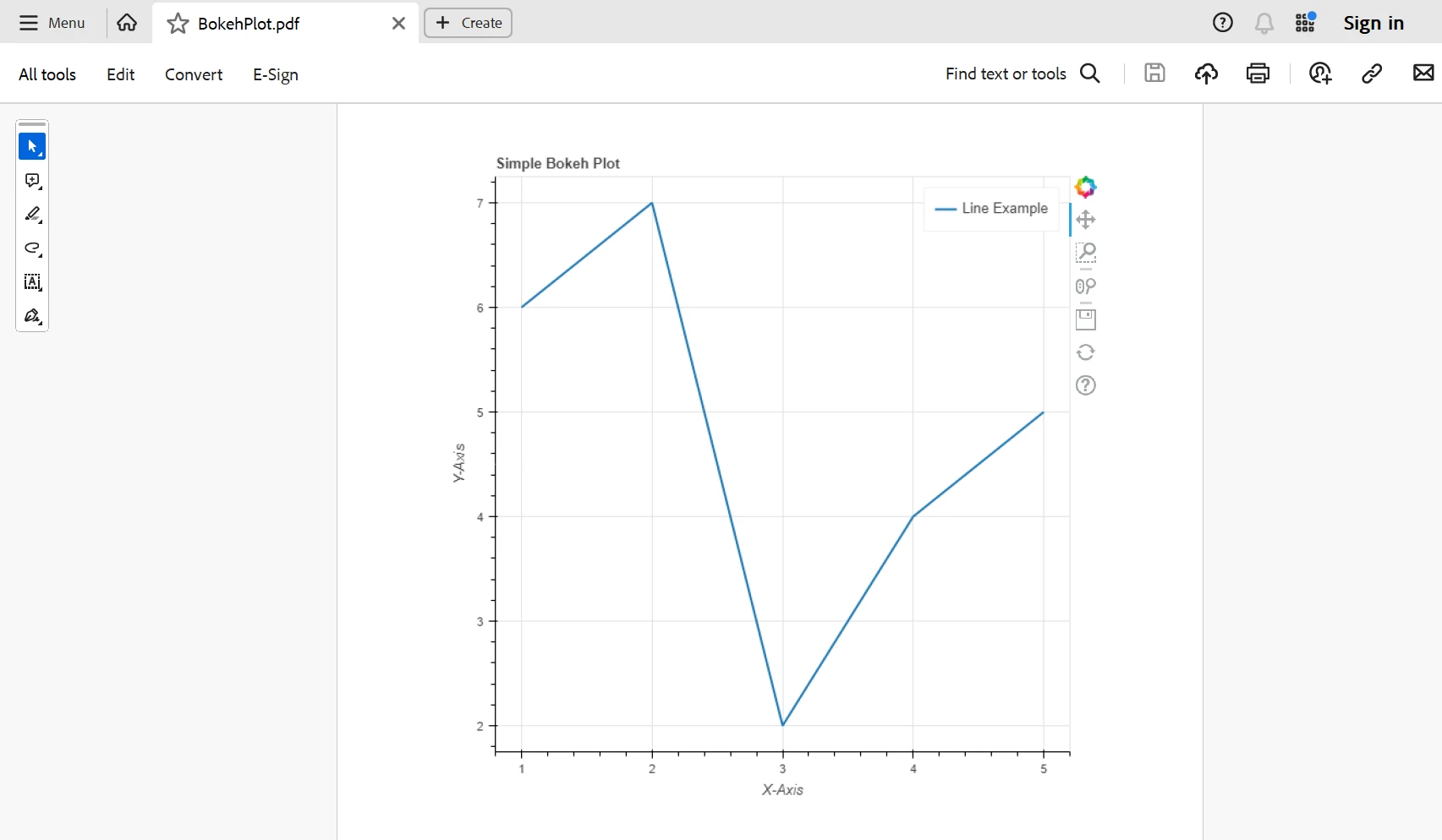 Bokeh Python (Cómo funciona para desarrolladores): Figura 3