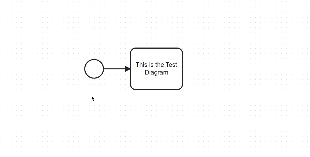 BPMN JS npm (How It Works For Developers): Figure 1 - BPMN Diagram Rendering Output