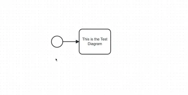 BPMN JS npm (How It Works For Developers)