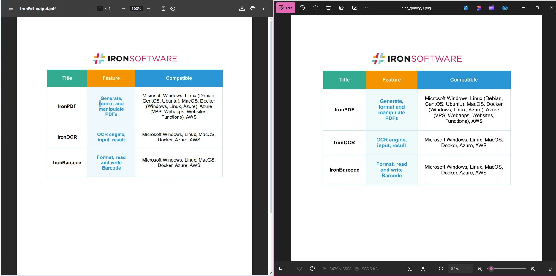 How to Convert a PDF to an Image in C#: Figure 4 - High-quality converted PDF beside the original