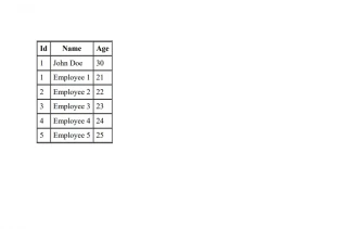 C# DataTable (How It Works For Developers Tutorial)
