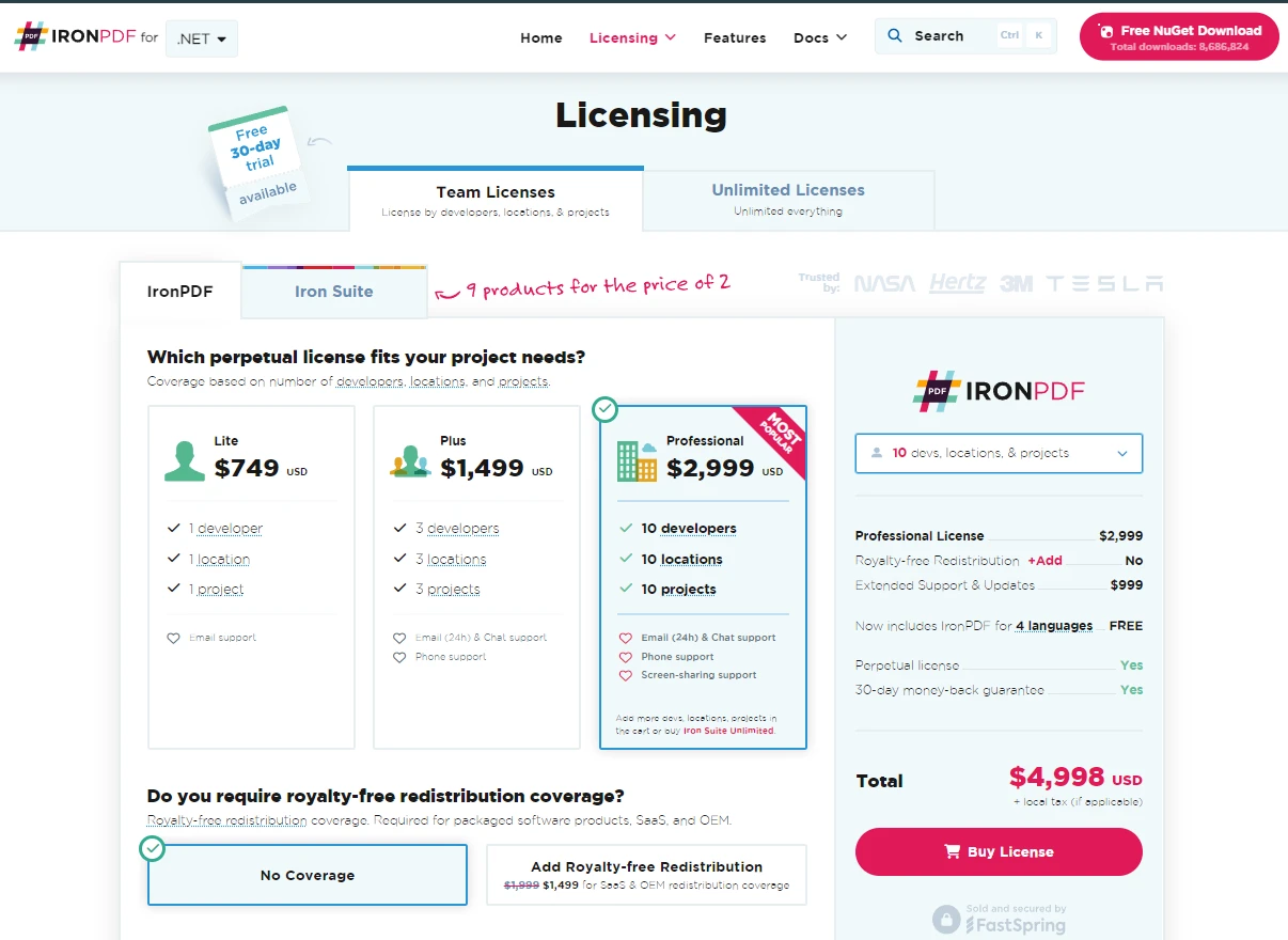 C# iList (Cómo funciona para desarrolladores): Figura 3 - Licencias