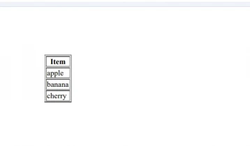 C# List (How it Works For Developers)
