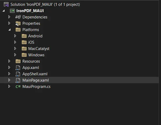 Creating a PDF file in .NET MAUI Using IronPDF, Figure 7: The folder structure to implement cross-platforms