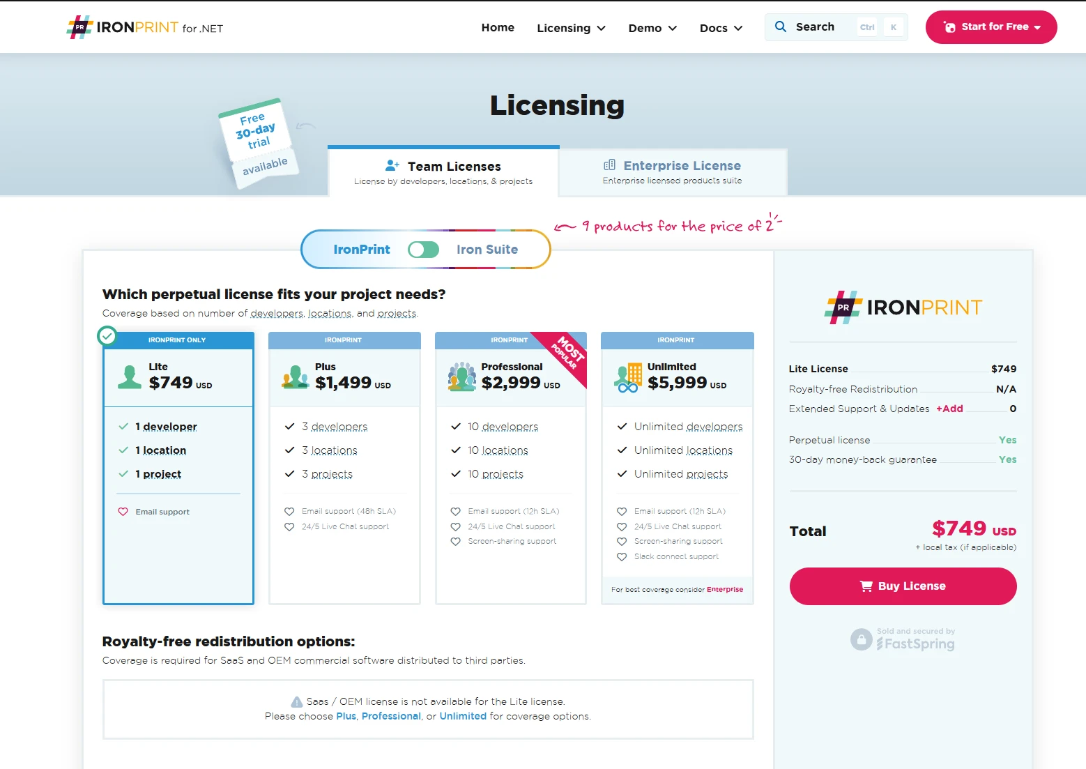 Csharp Print Pdf Programatically 3 related to Conclusion