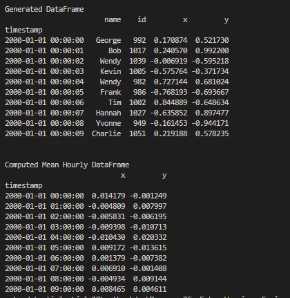 Dask Python (開発者のための仕組み)：図4