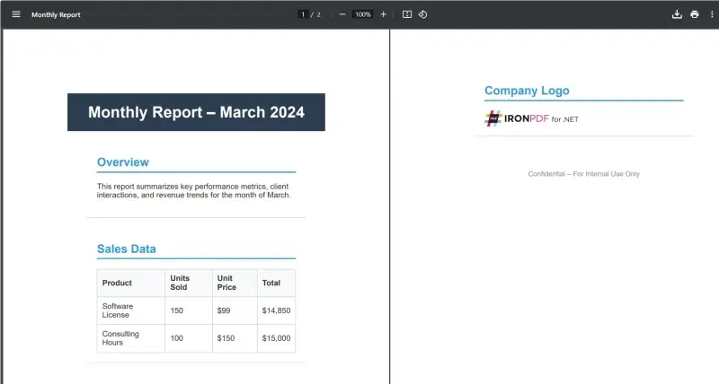 Cómo generar un código de barras de matriz de datos en C#: Figura 7 - Salida en PDF de la plantilla de informe