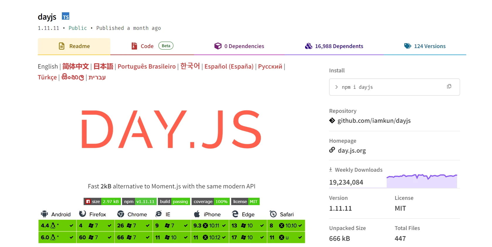 Day.js npm（对开发者的作用）：图 1 - Day.js