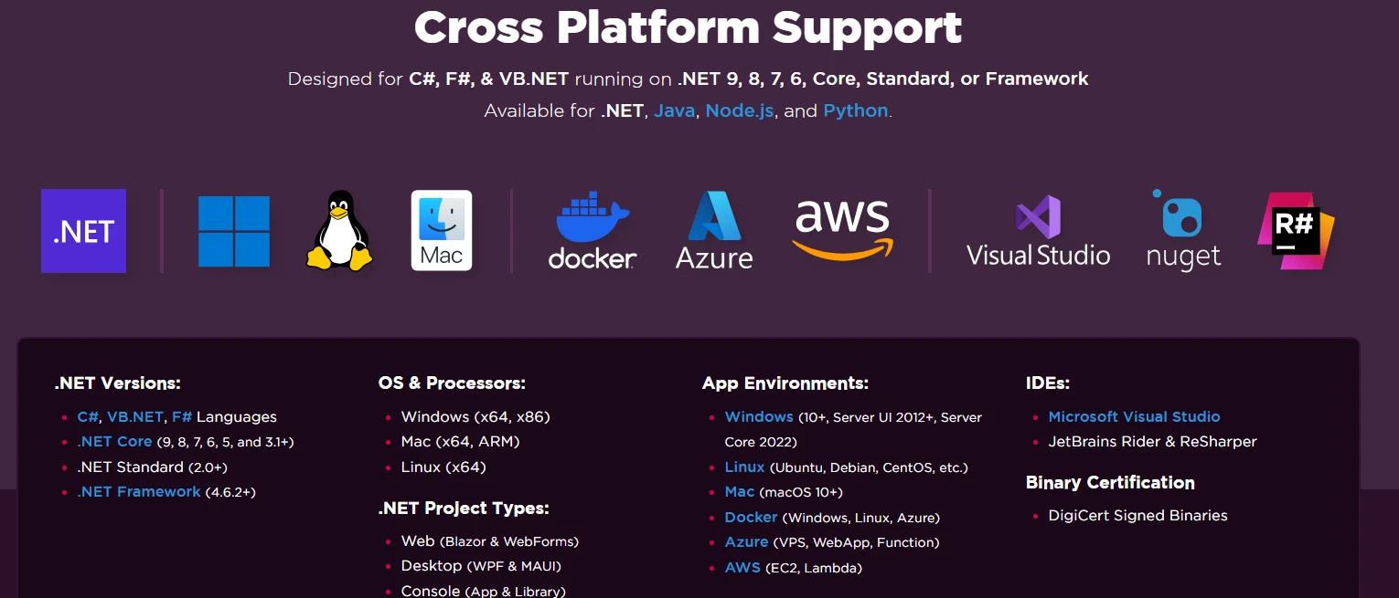 How to Display, Save, and Print PDFs in an ASP.NET Core Viewer: Figure 8 - Cross-platform compatibility