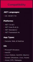 .NET 7 (How it Works for Developers Guide)