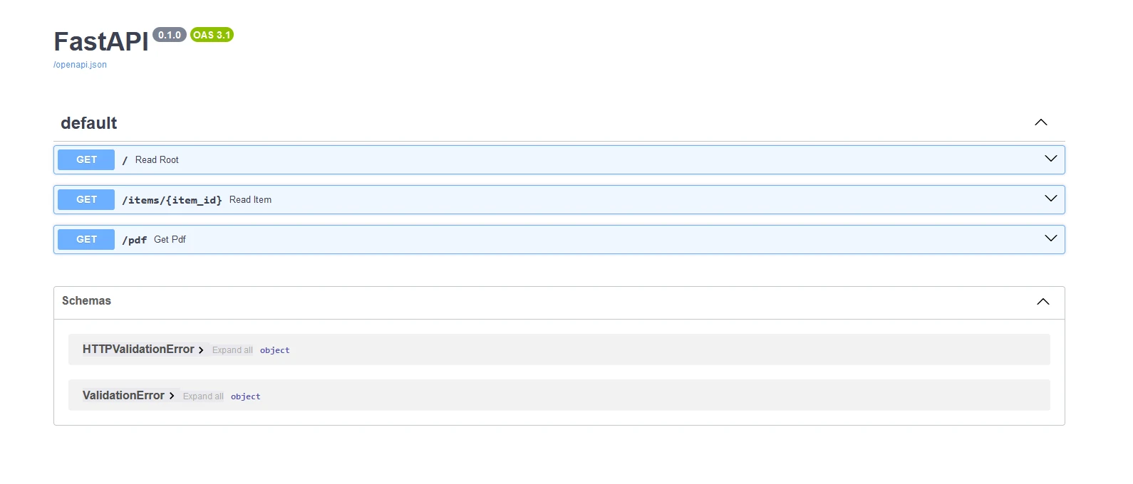 FastAPI Python (How It Works For Developers): Figure 2