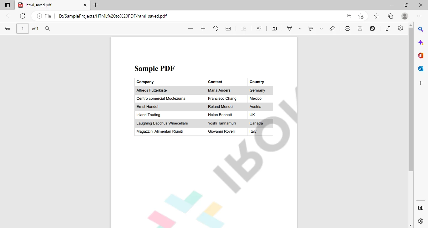 How to Add a Table to a PDF Using Java - Figure 4: PDF document containig a table form HTMl and styled with CSS