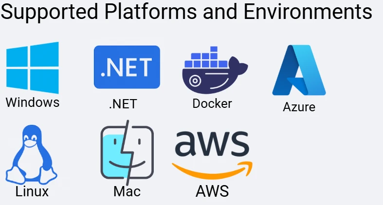 IronPDF deployment environments