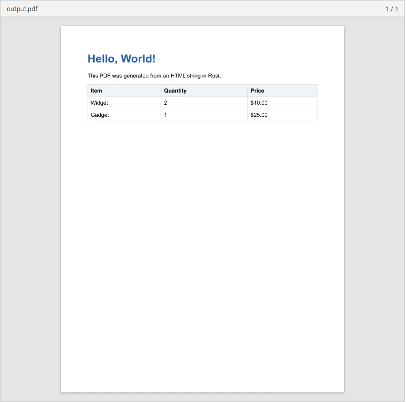 How to Convert HTML to PDF in Rust: Figure 4 - PDF Output