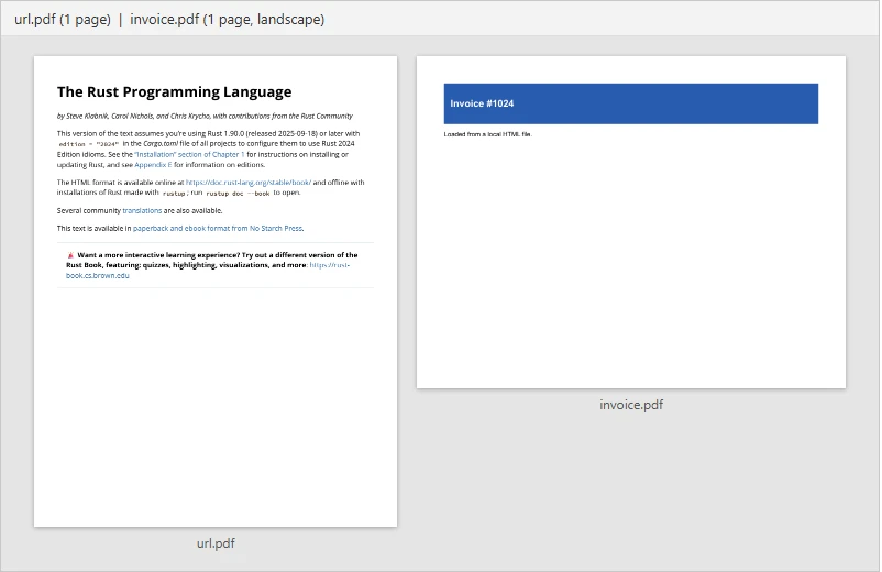 How to Convert HTML to PDF in Rust: Figure 5 - URL and HTML file converted to PDF