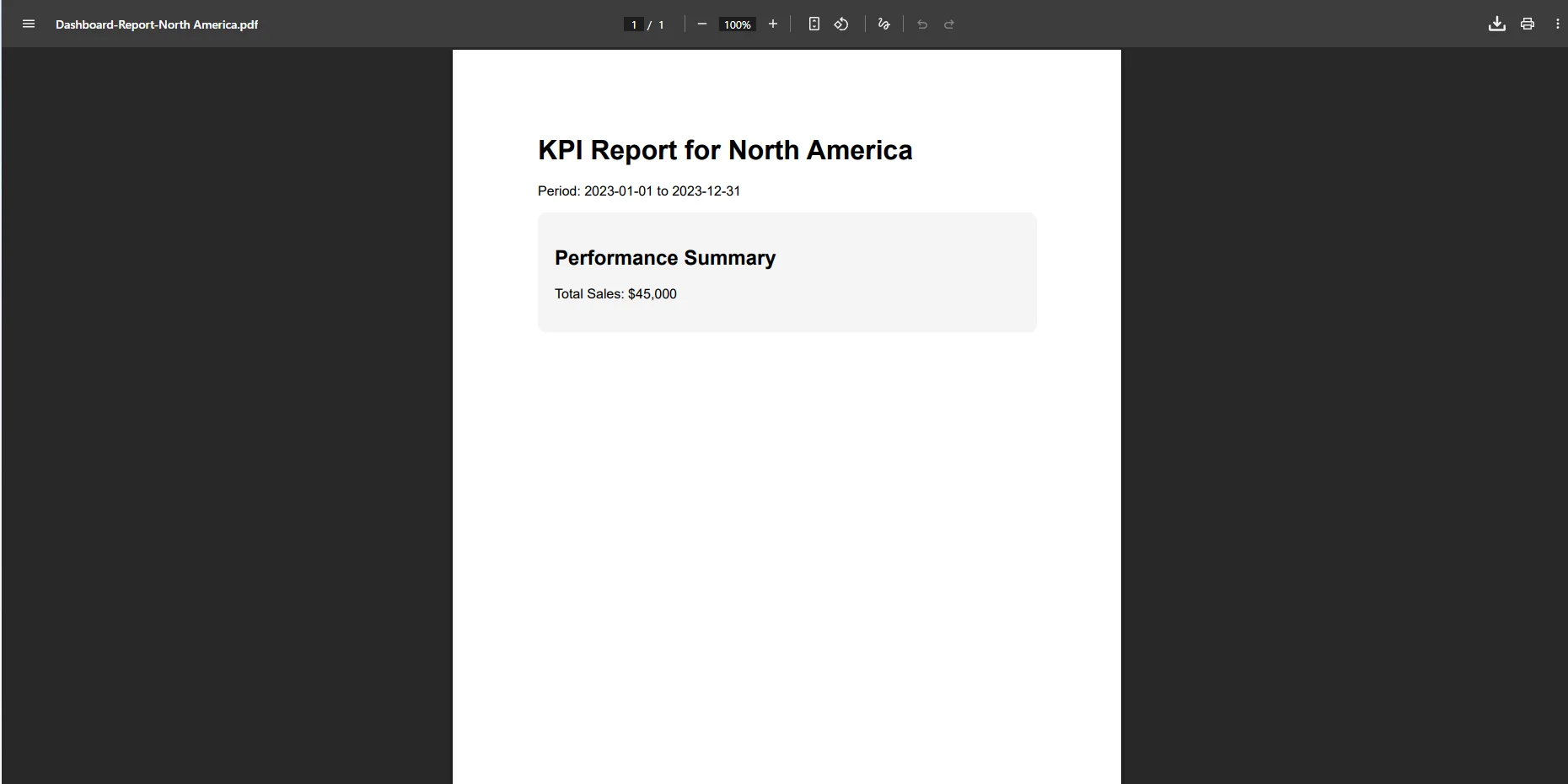 Generated PDF report with IronPDF example code