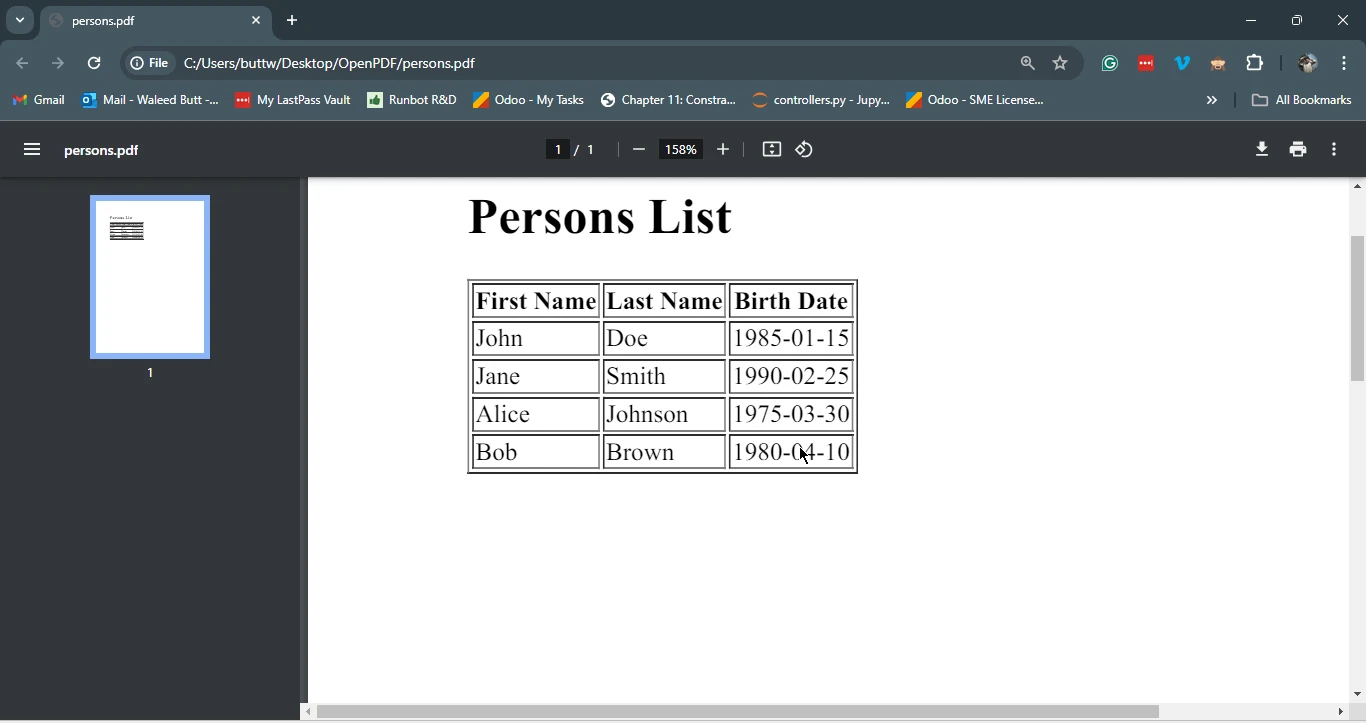 Jackson Java (Cómo funciona para desarrolladores): Figura 8 - Salida utilizando IronPDF para generar una tabla con Jackson convirtiendo los datos JSON 