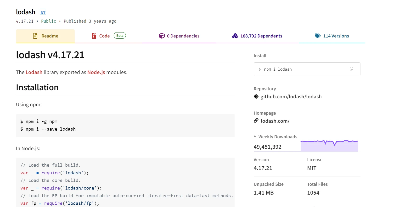 Lodash NPM (How It Works For Developers): Figure 1 - Lodash core build