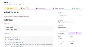 Lodash NPM (How It Works For Developers)
