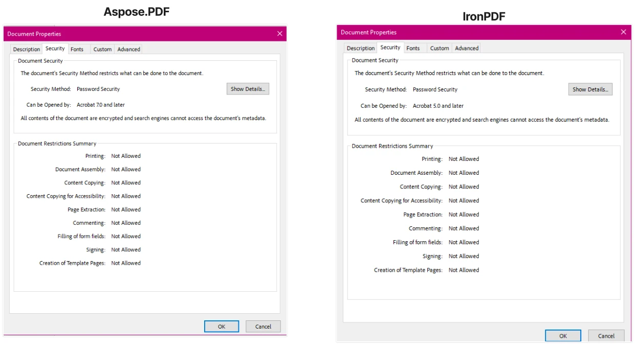Migrate From Aspose Pdf To Ironpdf 5 related to Key Differences in Security Features