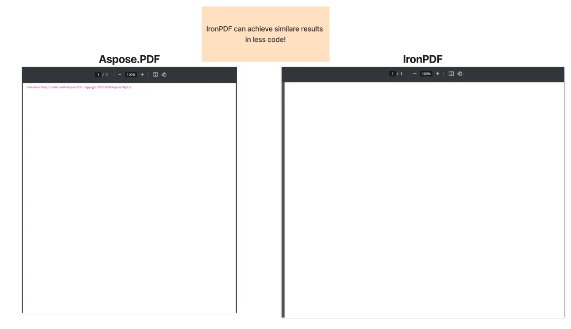 Migrate From Aspose Pdf To Ironpdf 6 related to Key Differences in PDF Generation