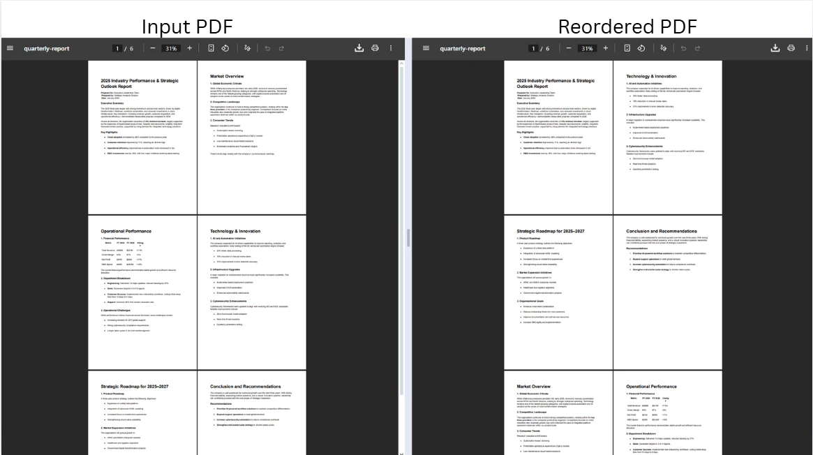 How to Quickly and Easily Move PDF Pages C#: Image 3 - Image 3 of 4 related to How to Quickly and Easily Move PDF Pages C#