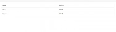 Mudblazor .NET 8 (How It Works For Developers)