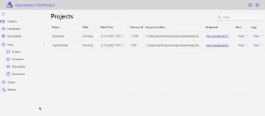 .NET Aspire (How it Works For Developers)