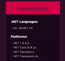 .NET Core vs .NET Framework