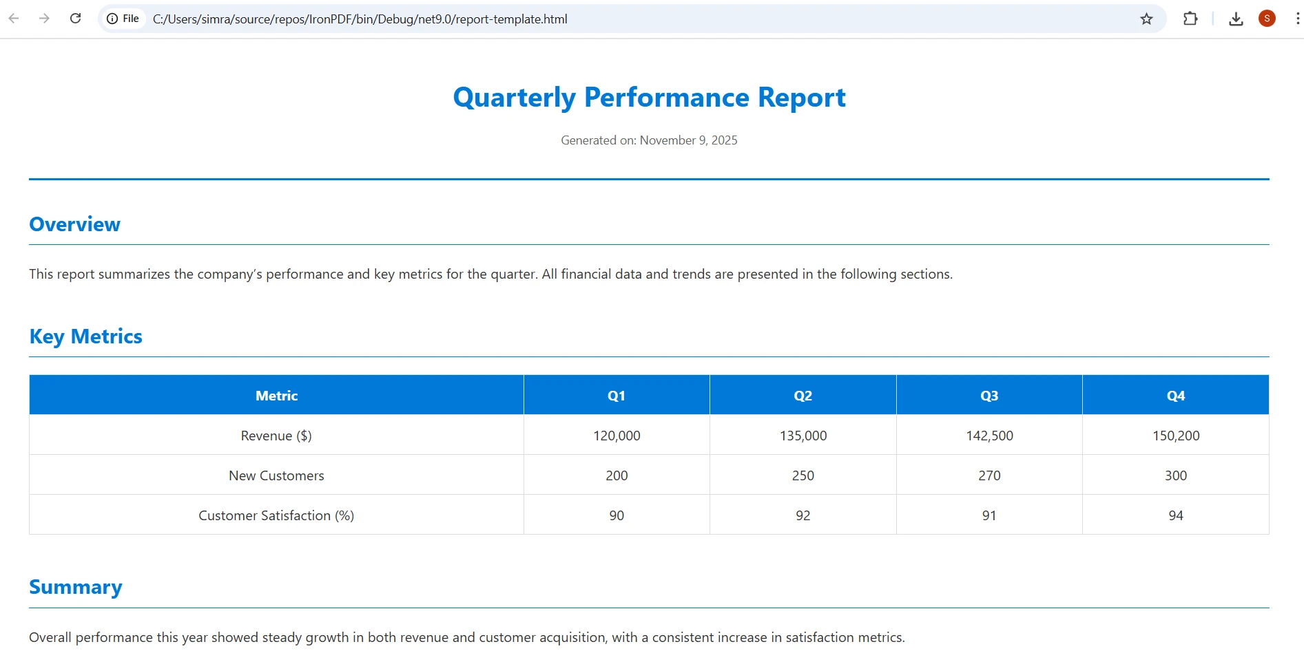 Discover the Top .NET HTML to PDF Converter, IronPDF: Image 7 - HTML Input