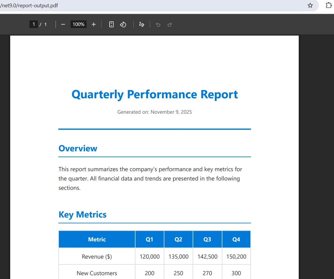 Discover the Top .NET HTML to PDF Converter, IronPDF: Image 8 - HTML to PDF Output