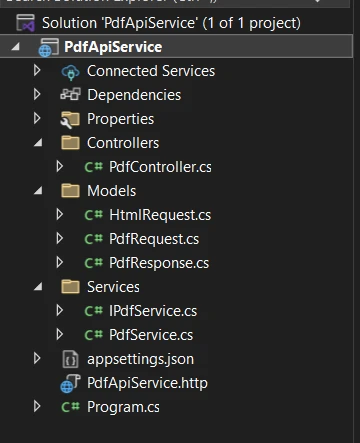 .NET PDF API a tutorial for .NET developers: Image 3 - Project folder structure