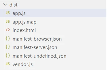 NPM fuse-box (How It Works For Developers): Figure 6 - Output Bundle