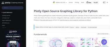 Plotly Python Tutorial for Data Science
