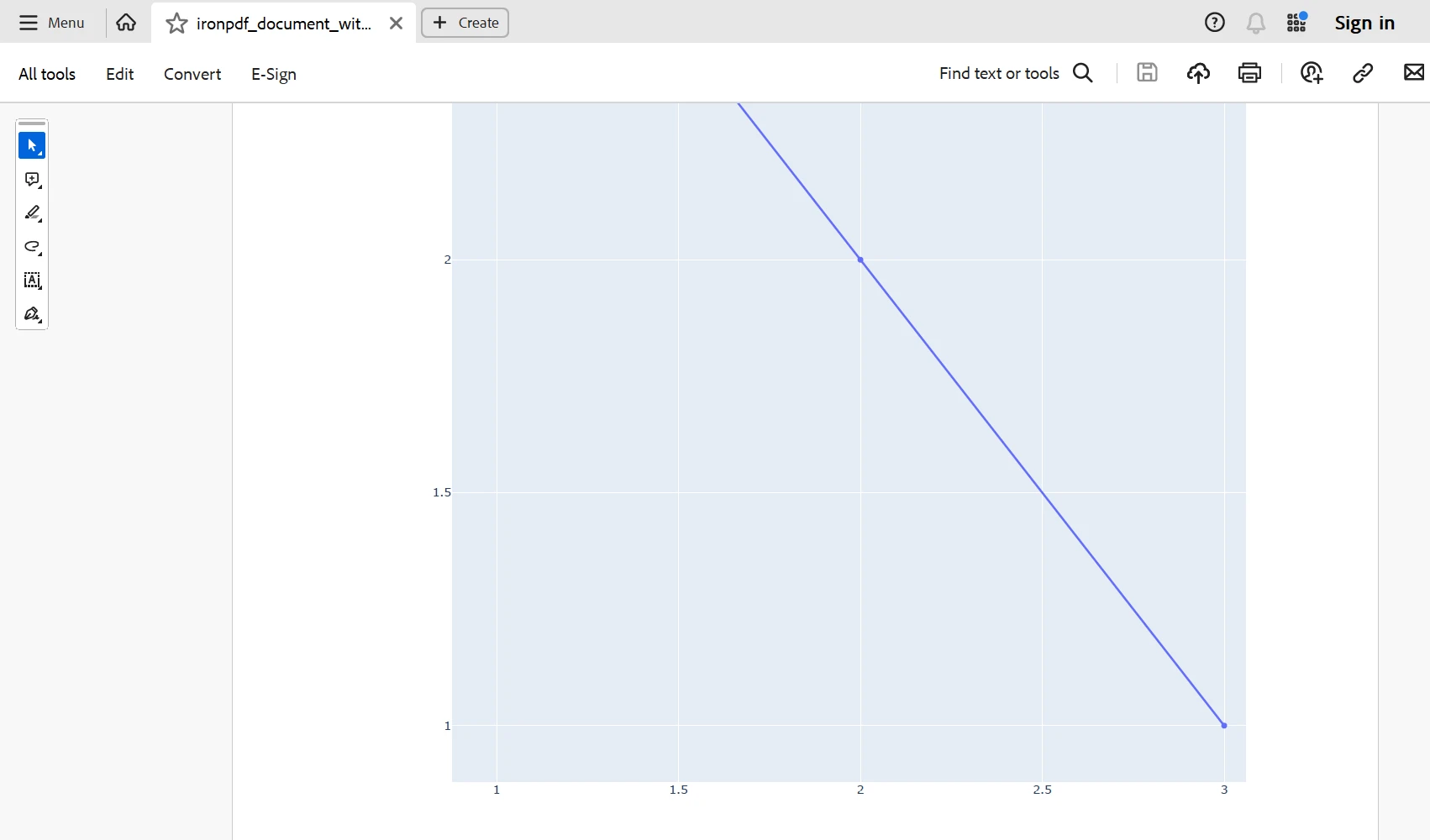 Plotly Python（如何为开发人员工作）：图 3