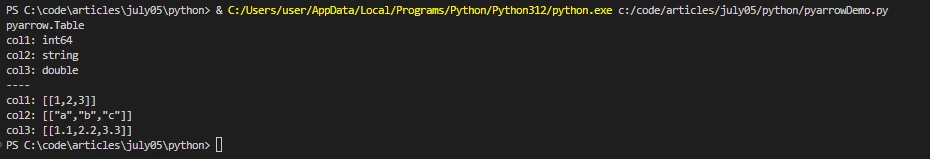 pyarrow (How It Works For Developers): Figure 1 - Console output displaying a PyArrow table object along with its contents.