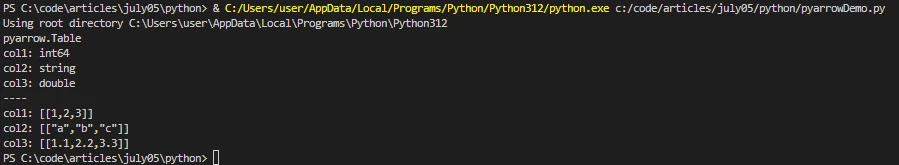 pyarrow (Cómo funciona para desarrolladores): Figura 4 - Salida de la consola mostrando un objeto tabla PyArrow generado al convertir un dataframe panda a tabla PyArrow.