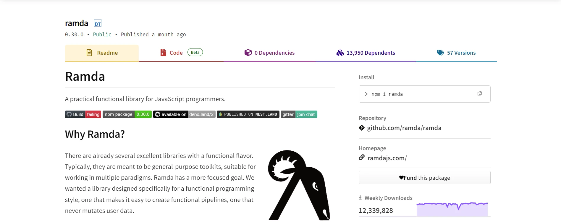 Ramda JS NPM（如何讓開發者受益）：圖 1 - Ramda：一個實用的函數式庫，適用於 Javascript 程式設計師