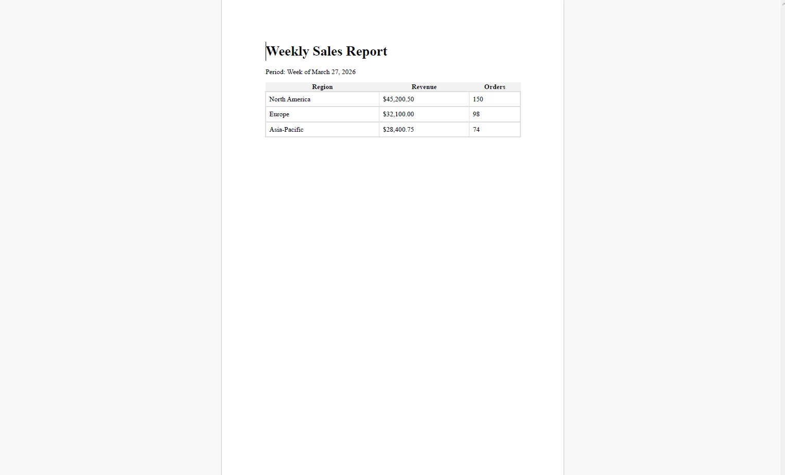 IronPDF example generated PDF