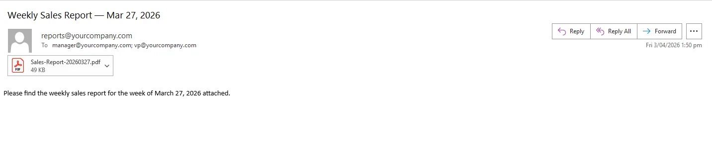 Scheduled Pdf Reports Email 3 related to Example Email with Attached PDF