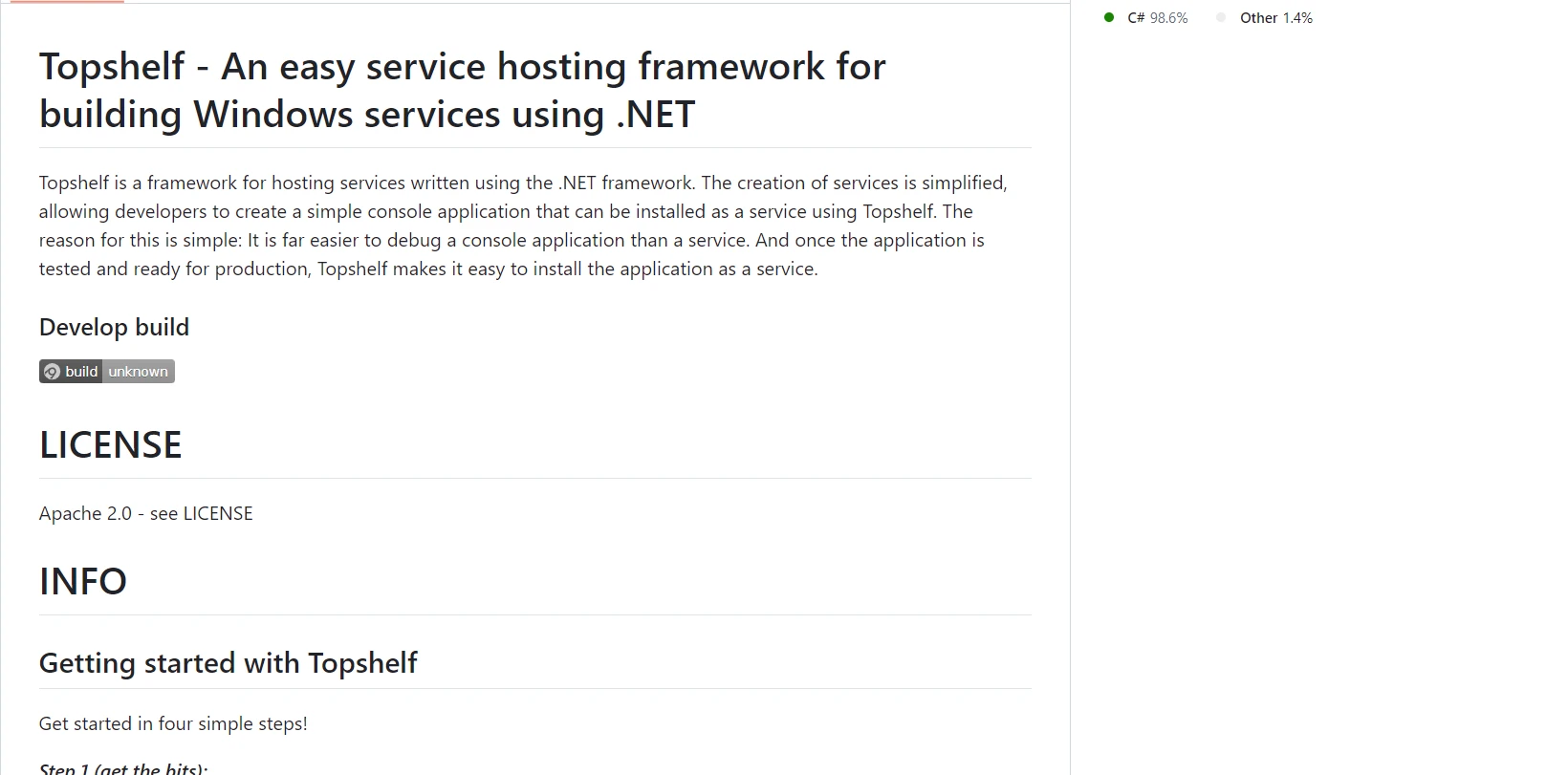 Topshelf C# (How It Works For Developers): Figure 1