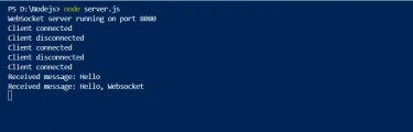 WebSockets Node.js js (How It Works For Developers)